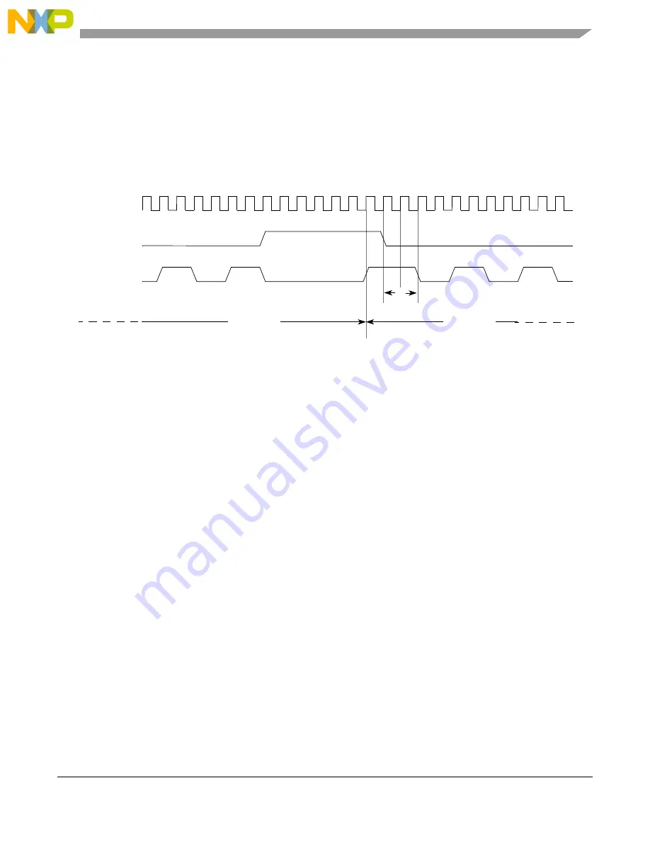 NXP Semiconductors MPC5566 Reference Manual Download Page 988