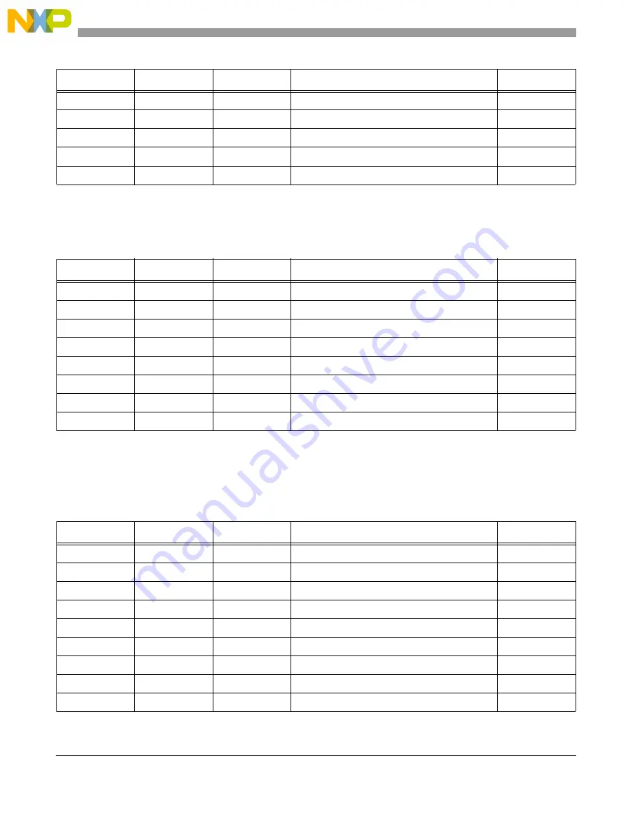 NXP Semiconductors MPC560xB User Manual Download Page 16