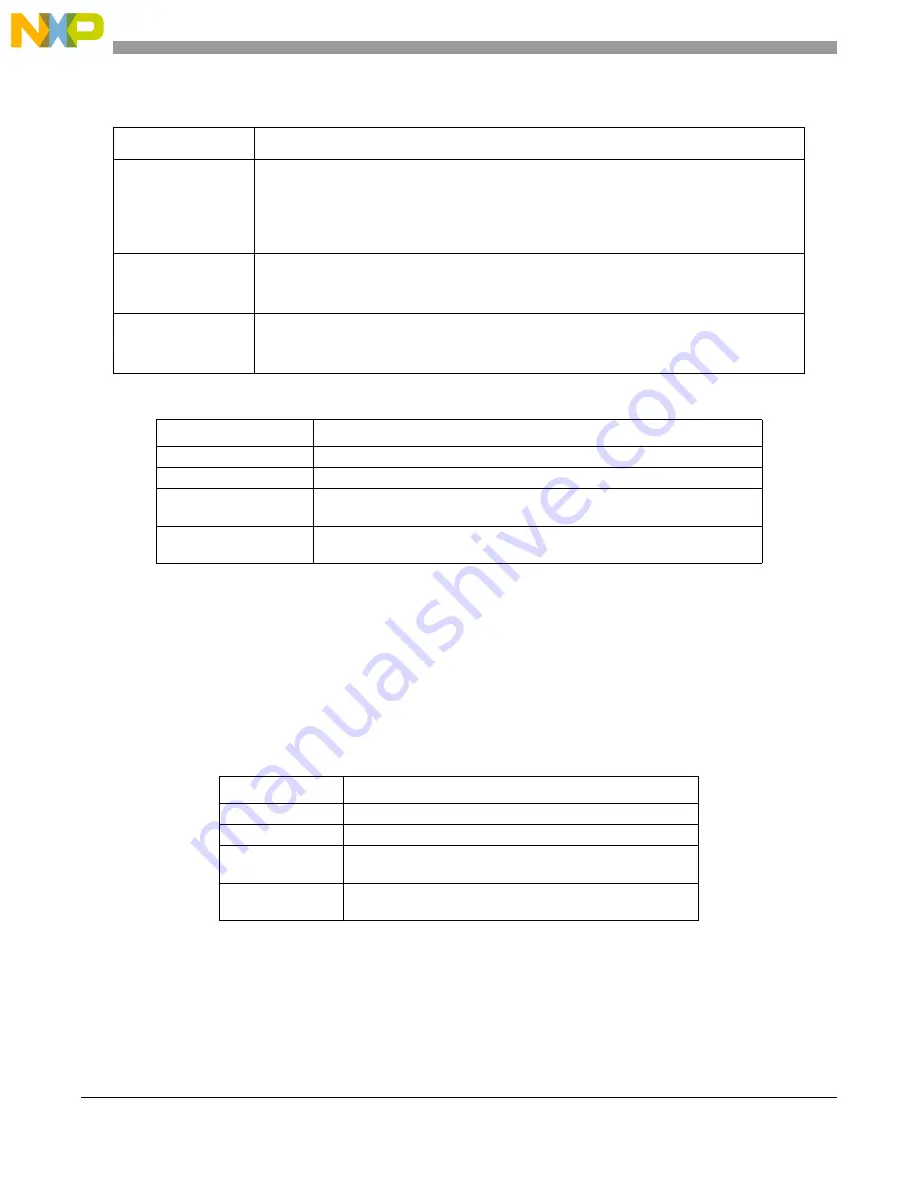 NXP Semiconductors MPC5644A Reference Manual Download Page 1020