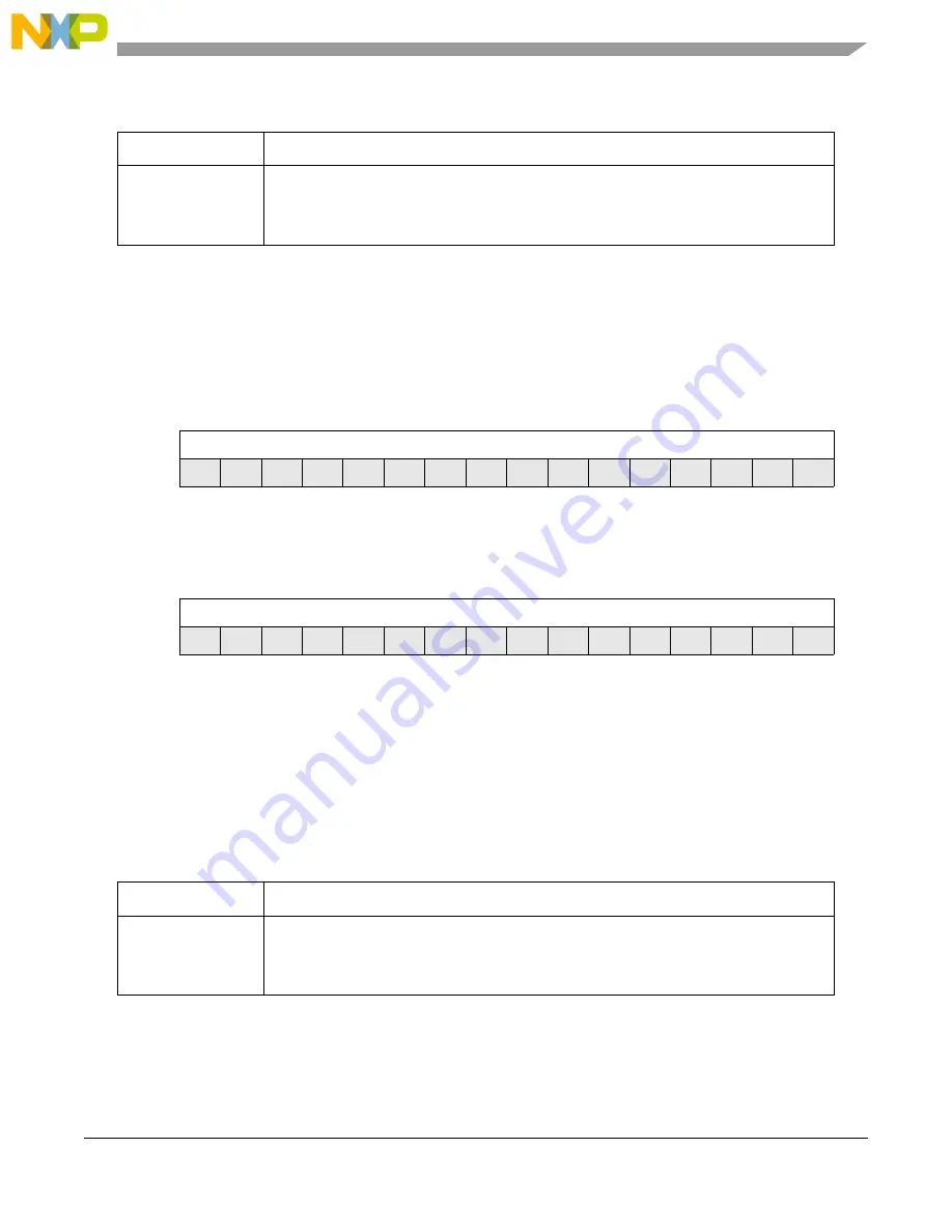 NXP Semiconductors MPC5644A Reference Manual Download Page 1053