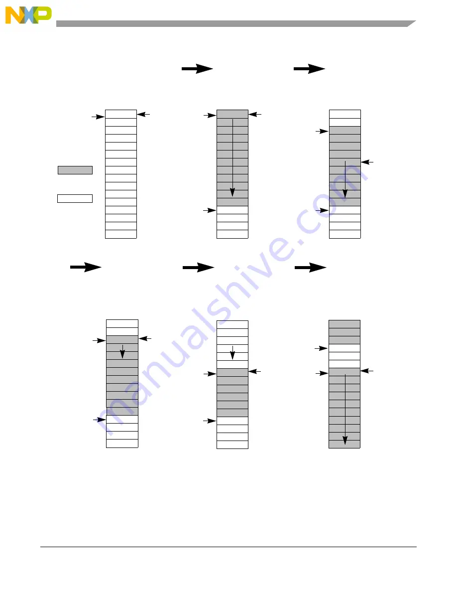 NXP Semiconductors MPC5644A Reference Manual Download Page 1097