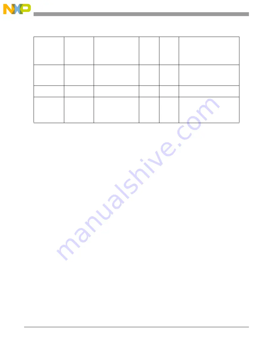 NXP Semiconductors MPC5644A Reference Manual Download Page 1108