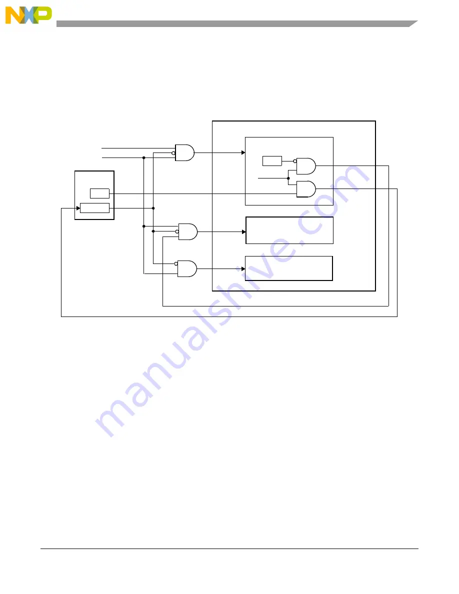 NXP Semiconductors MPC5644A Reference Manual Download Page 113