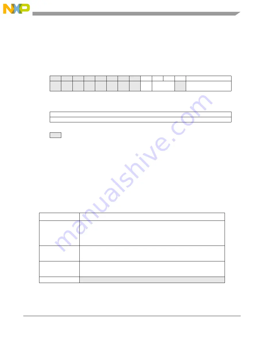 NXP Semiconductors MPC5644A Reference Manual Download Page 1149