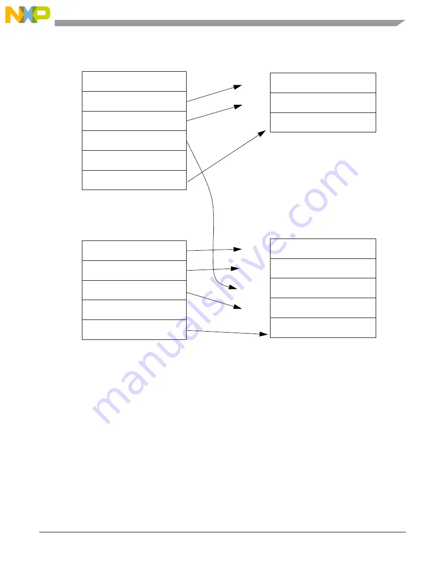 NXP Semiconductors MPC5644A Reference Manual Download Page 1163