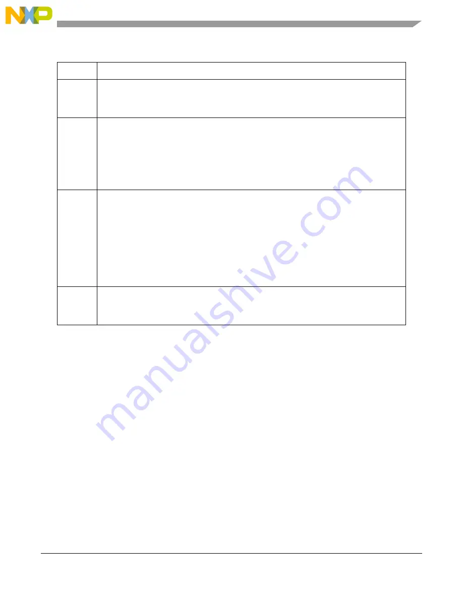 NXP Semiconductors MPC5644A Reference Manual Download Page 119