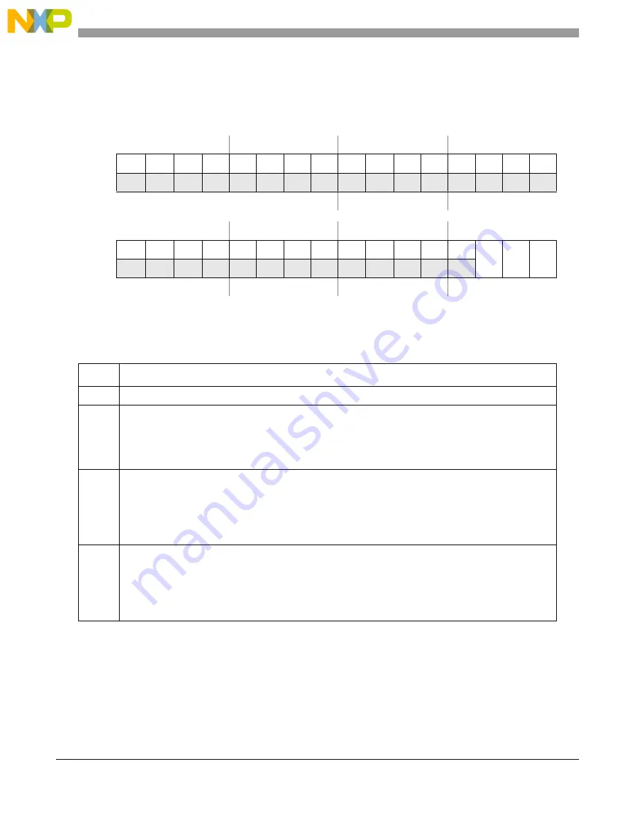 NXP Semiconductors MPC5644A Reference Manual Download Page 1242