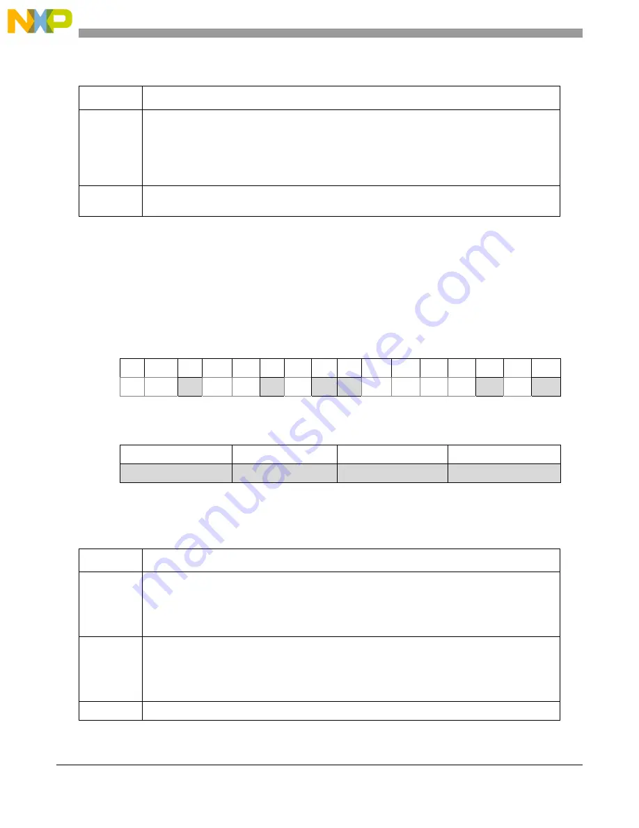 NXP Semiconductors MPC5644A Reference Manual Download Page 1270