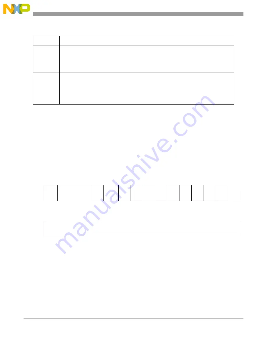 NXP Semiconductors MPC5644A Reference Manual Download Page 1274