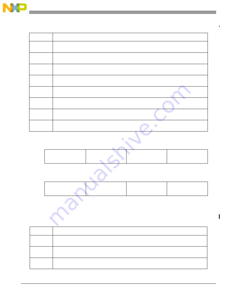 NXP Semiconductors MPC5644A Reference Manual Download Page 1286