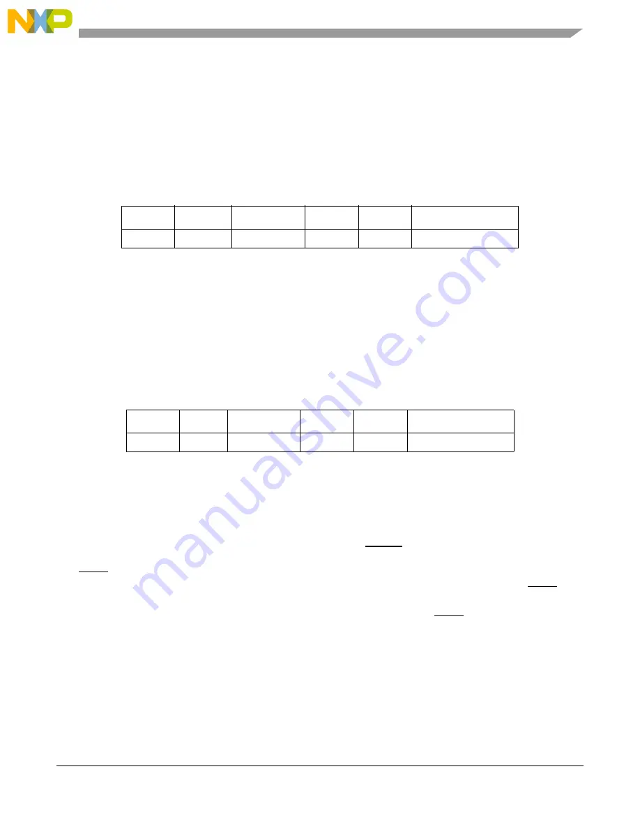 NXP Semiconductors MPC5644A Reference Manual Download Page 1303