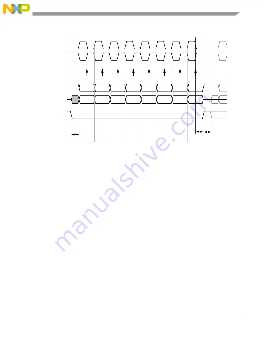 NXP Semiconductors MPC5644A Скачать руководство пользователя страница 1307