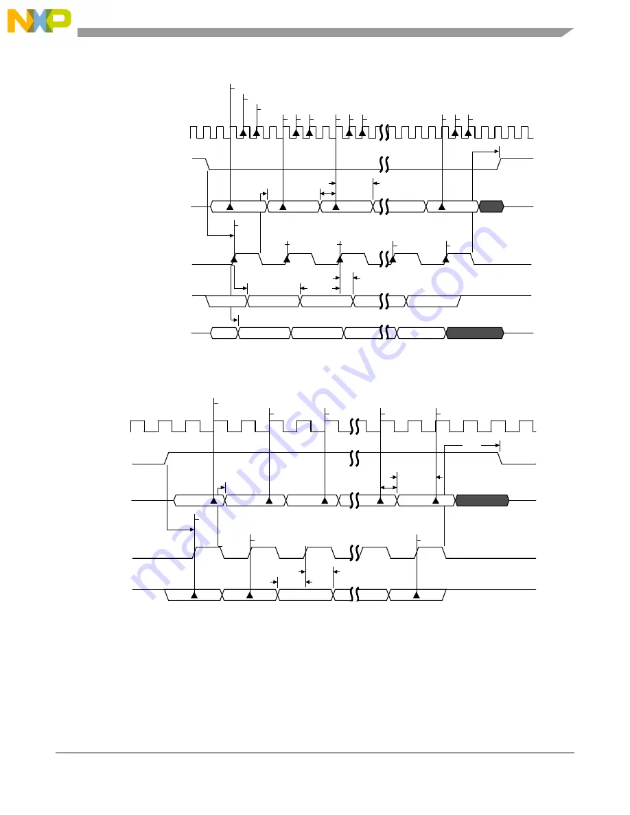 NXP Semiconductors MPC5644A Скачать руководство пользователя страница 1309