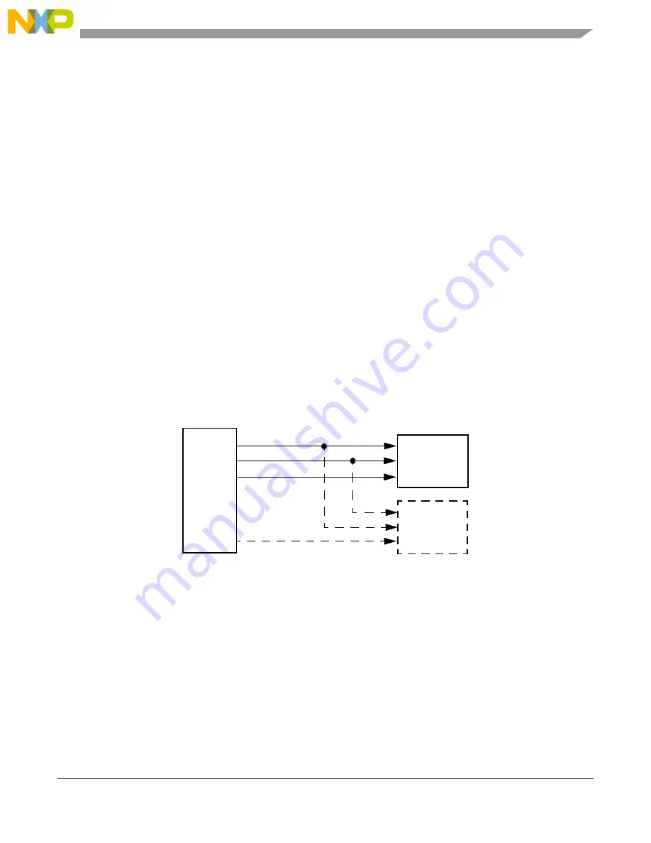 NXP Semiconductors MPC5644A Скачать руководство пользователя страница 1315