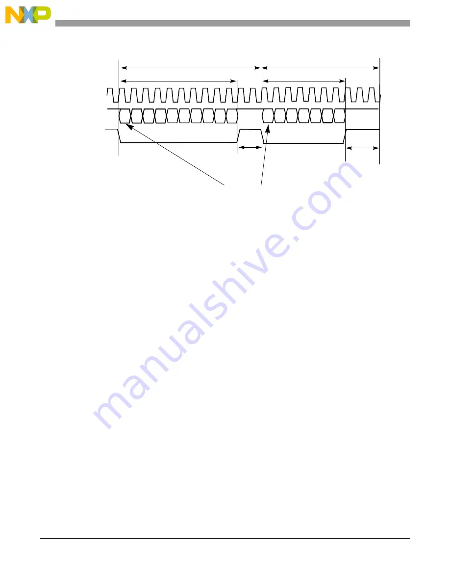 NXP Semiconductors MPC5644A Reference Manual Download Page 1316