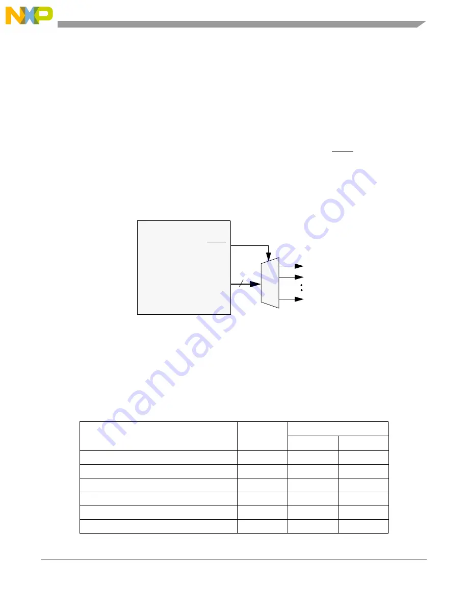 NXP Semiconductors MPC5644A Скачать руководство пользователя страница 1321