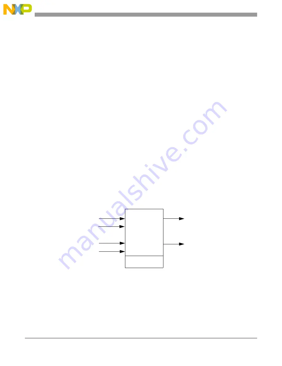 NXP Semiconductors MPC5644A Скачать руководство пользователя страница 1322