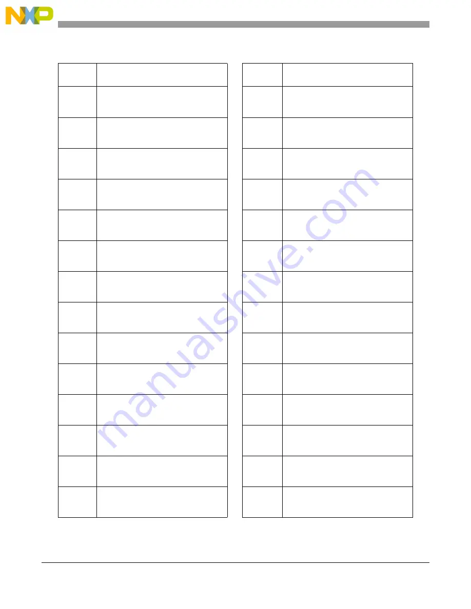 NXP Semiconductors MPC5644A Reference Manual Download Page 1328