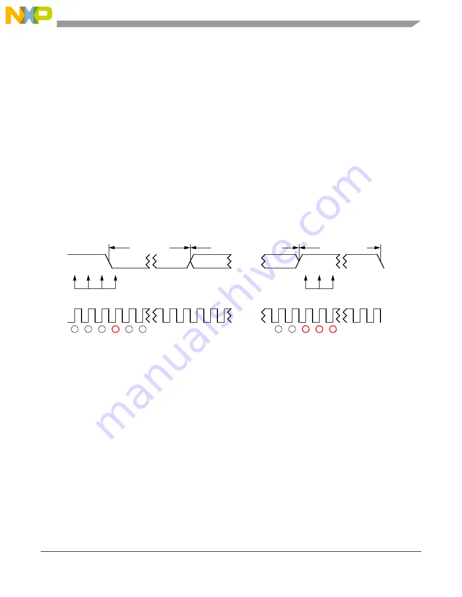 NXP Semiconductors MPC5644A Скачать руководство пользователя страница 1361