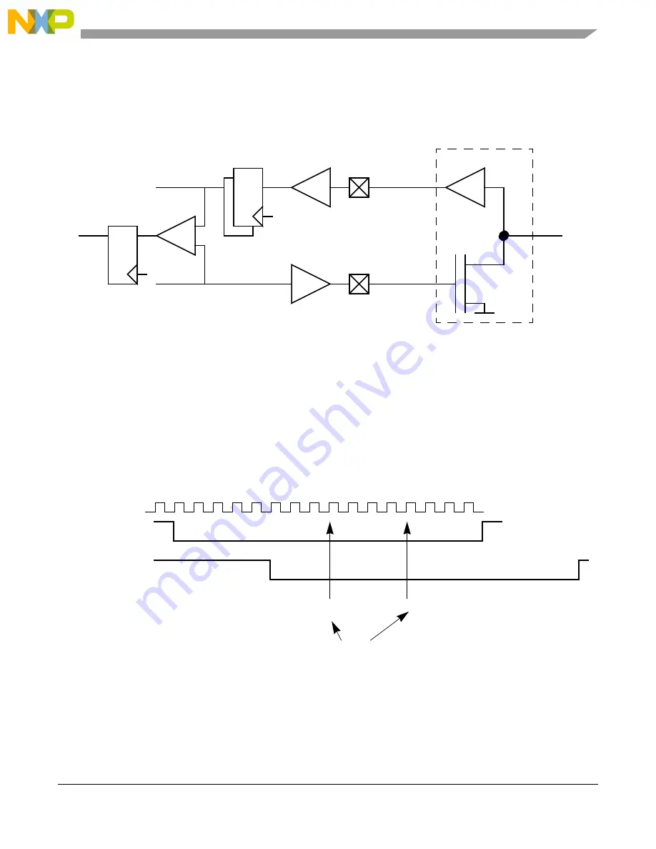 NXP Semiconductors MPC5644A Скачать руководство пользователя страница 1383