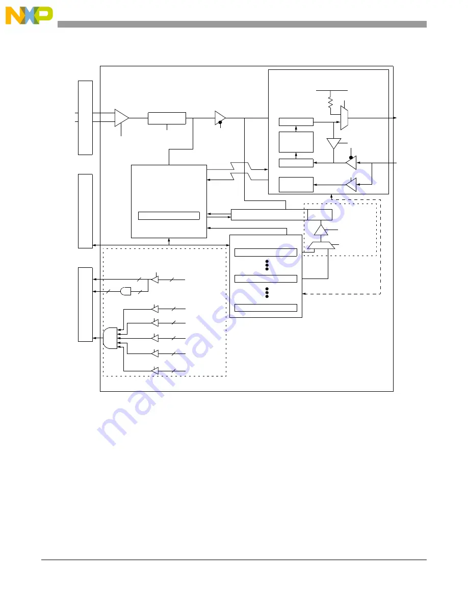 NXP Semiconductors MPC5644A Reference Manual Download Page 1390