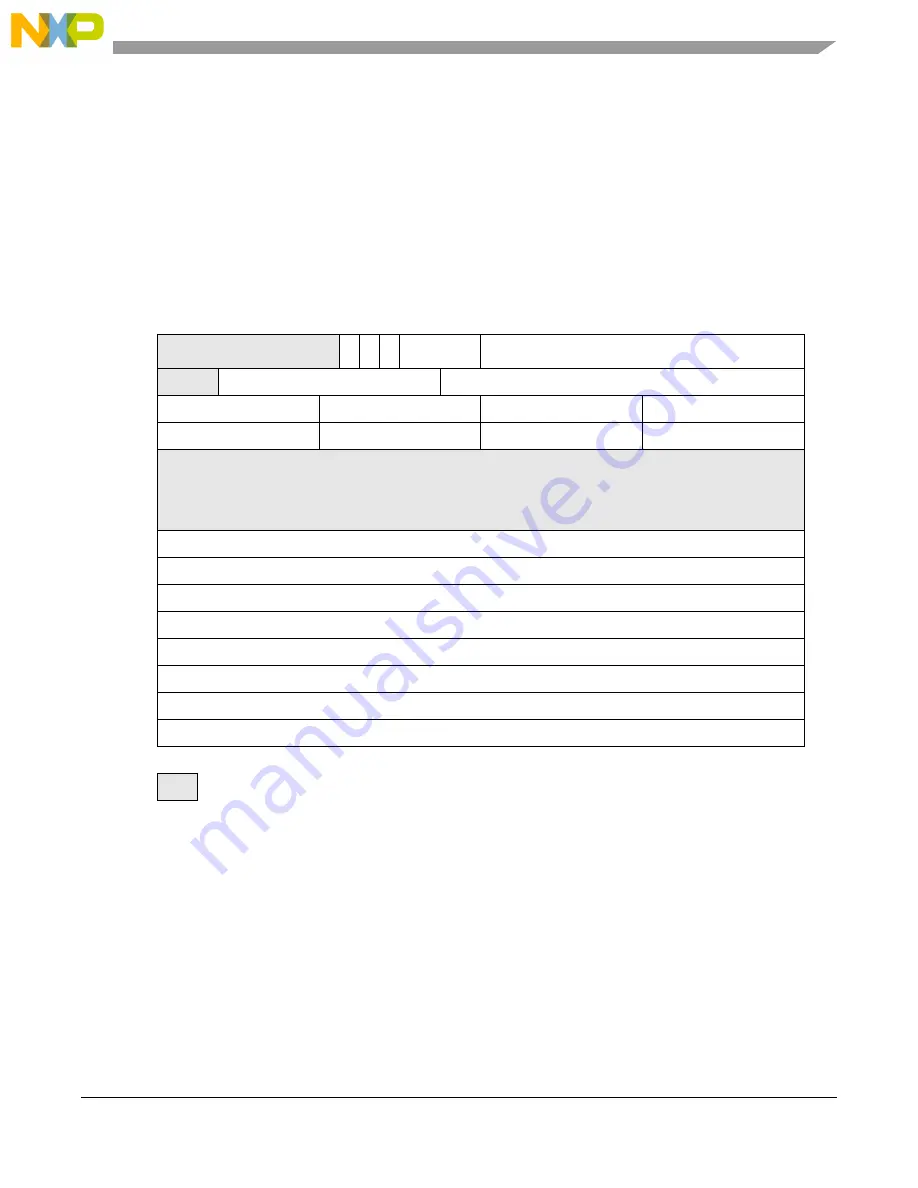 NXP Semiconductors MPC5644A Скачать руководство пользователя страница 1401