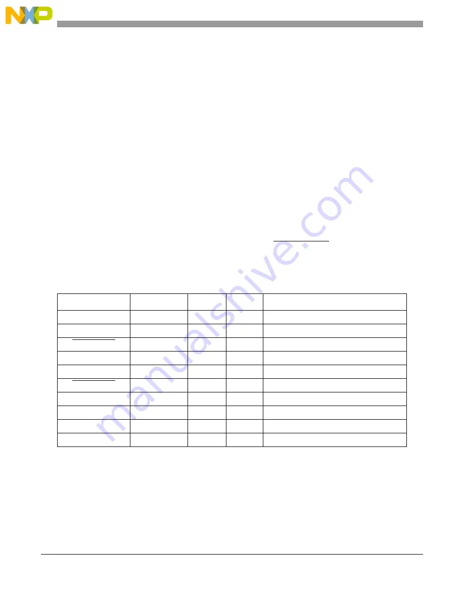 NXP Semiconductors MPC5644A Скачать руководство пользователя страница 1446