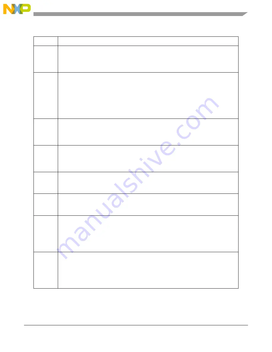 NXP Semiconductors MPC5644A Reference Manual Download Page 1475