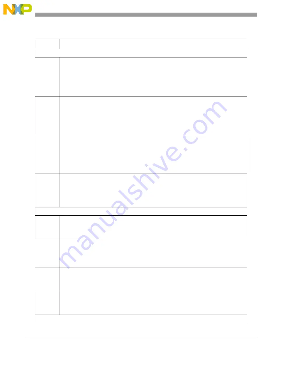 NXP Semiconductors MPC5644A Reference Manual Download Page 1522