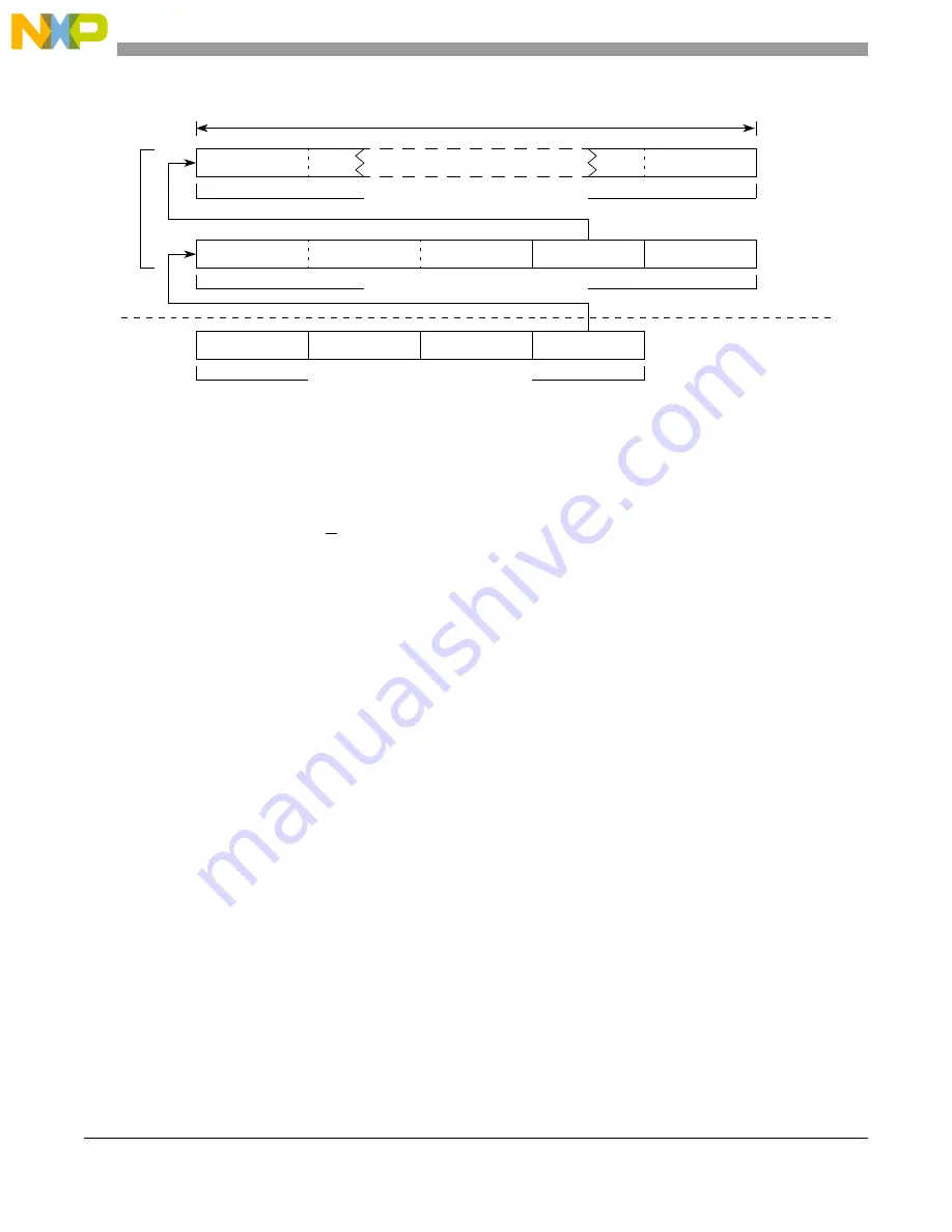 NXP Semiconductors MPC5644A Скачать руководство пользователя страница 1534