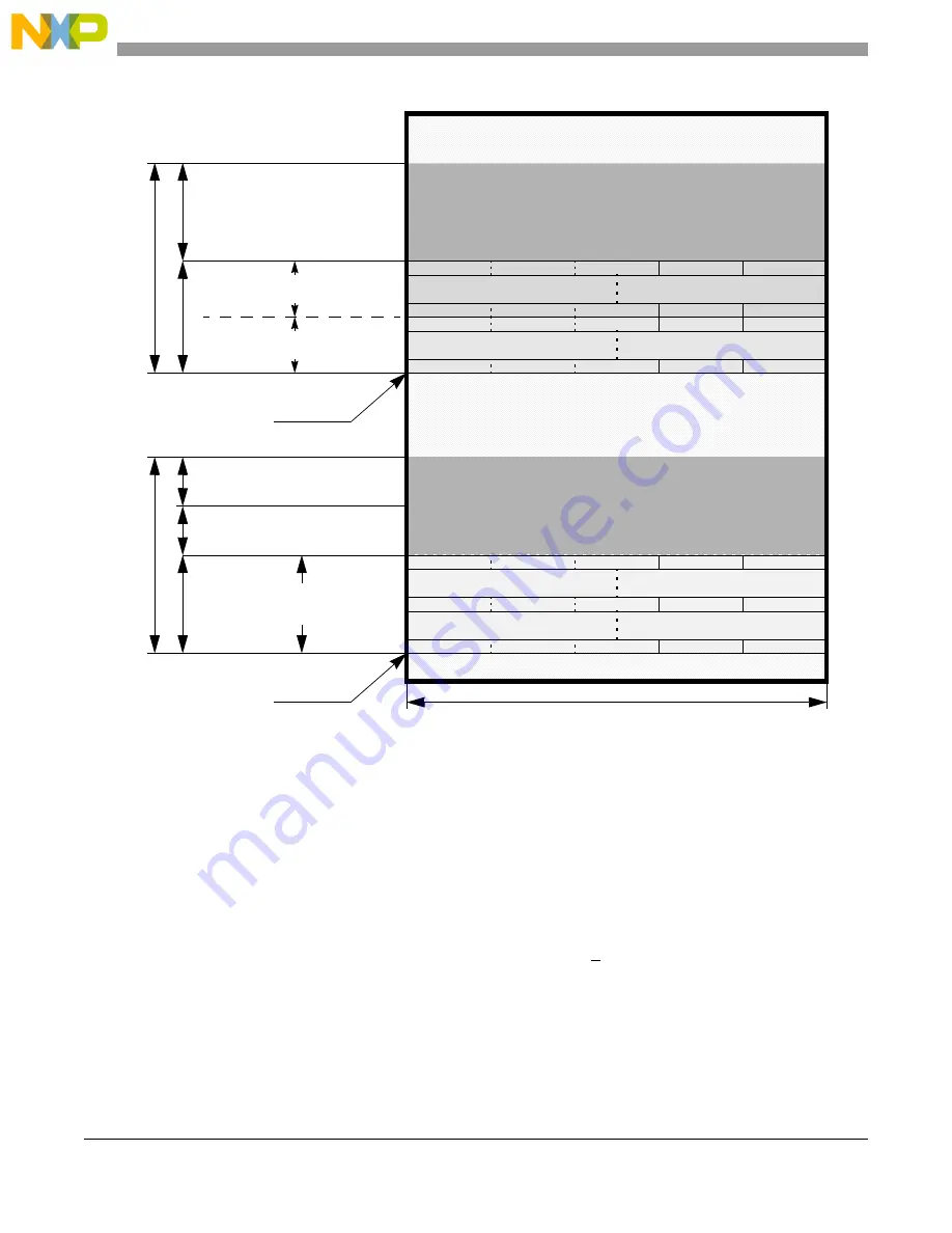 NXP Semiconductors MPC5644A Reference Manual Download Page 1540