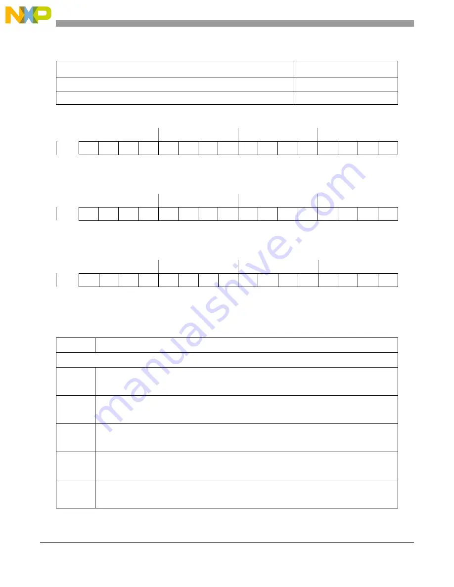 NXP Semiconductors MPC5644A Reference Manual Download Page 1546