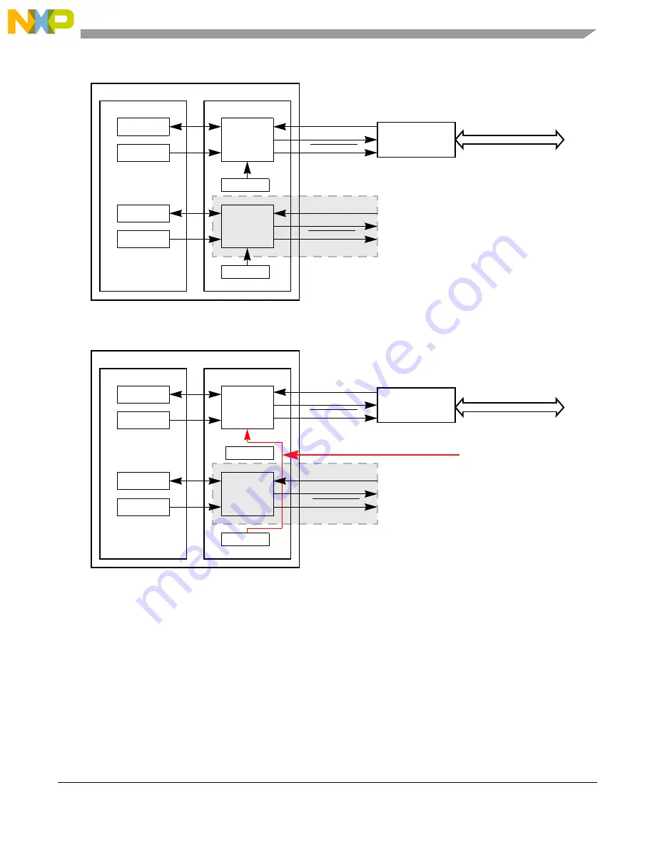 NXP Semiconductors MPC5644A Скачать руководство пользователя страница 1589