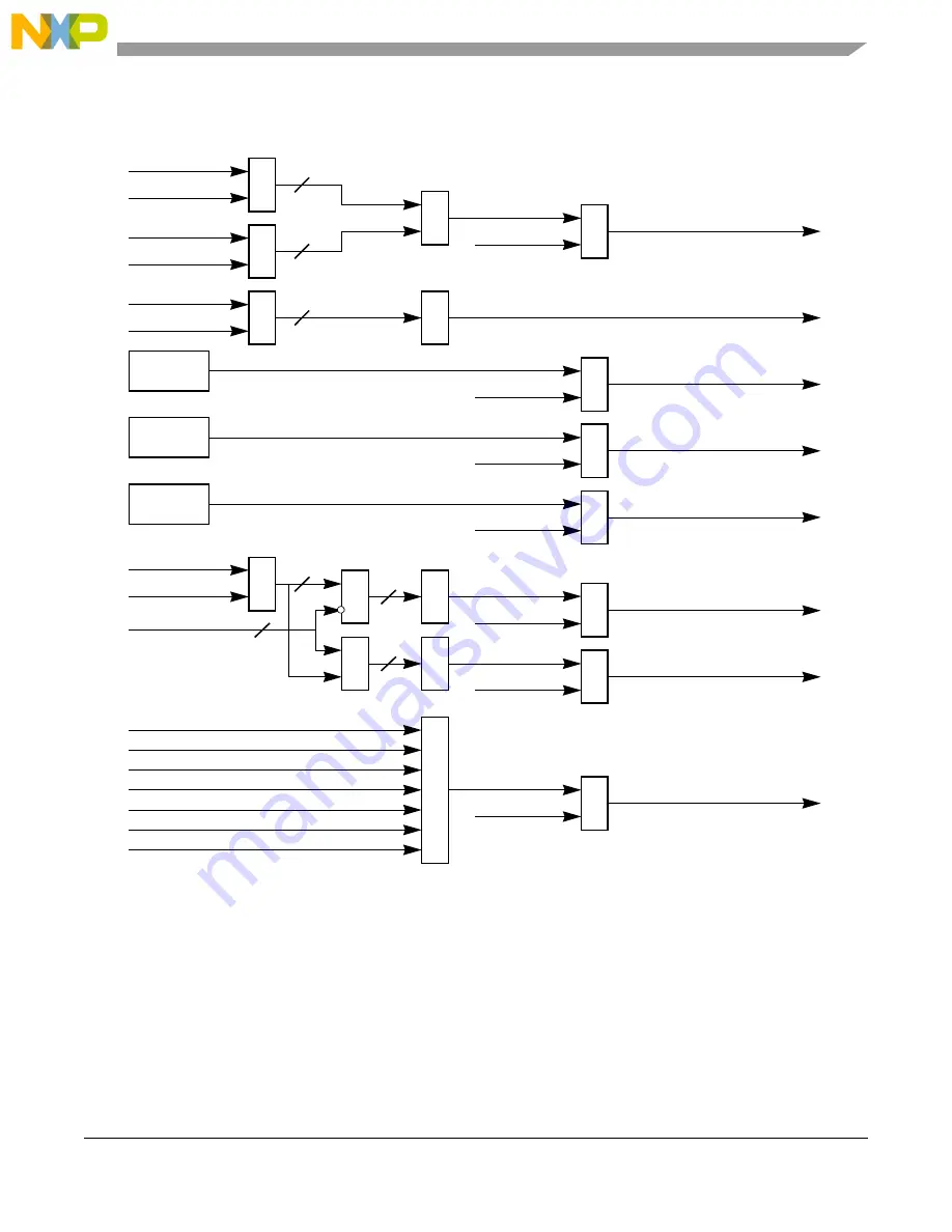 NXP Semiconductors MPC5644A Скачать руководство пользователя страница 1605