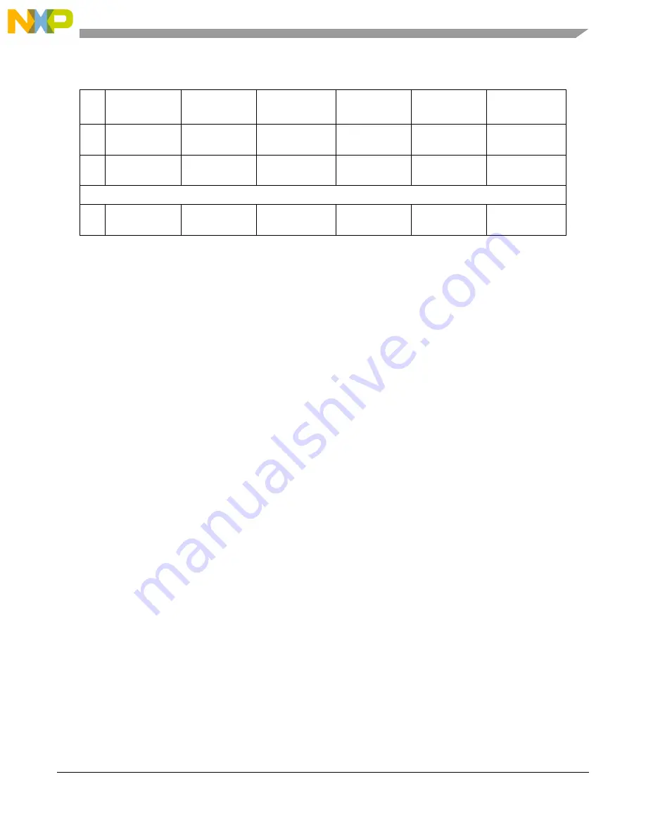 NXP Semiconductors MPC5644A Reference Manual Download Page 1609