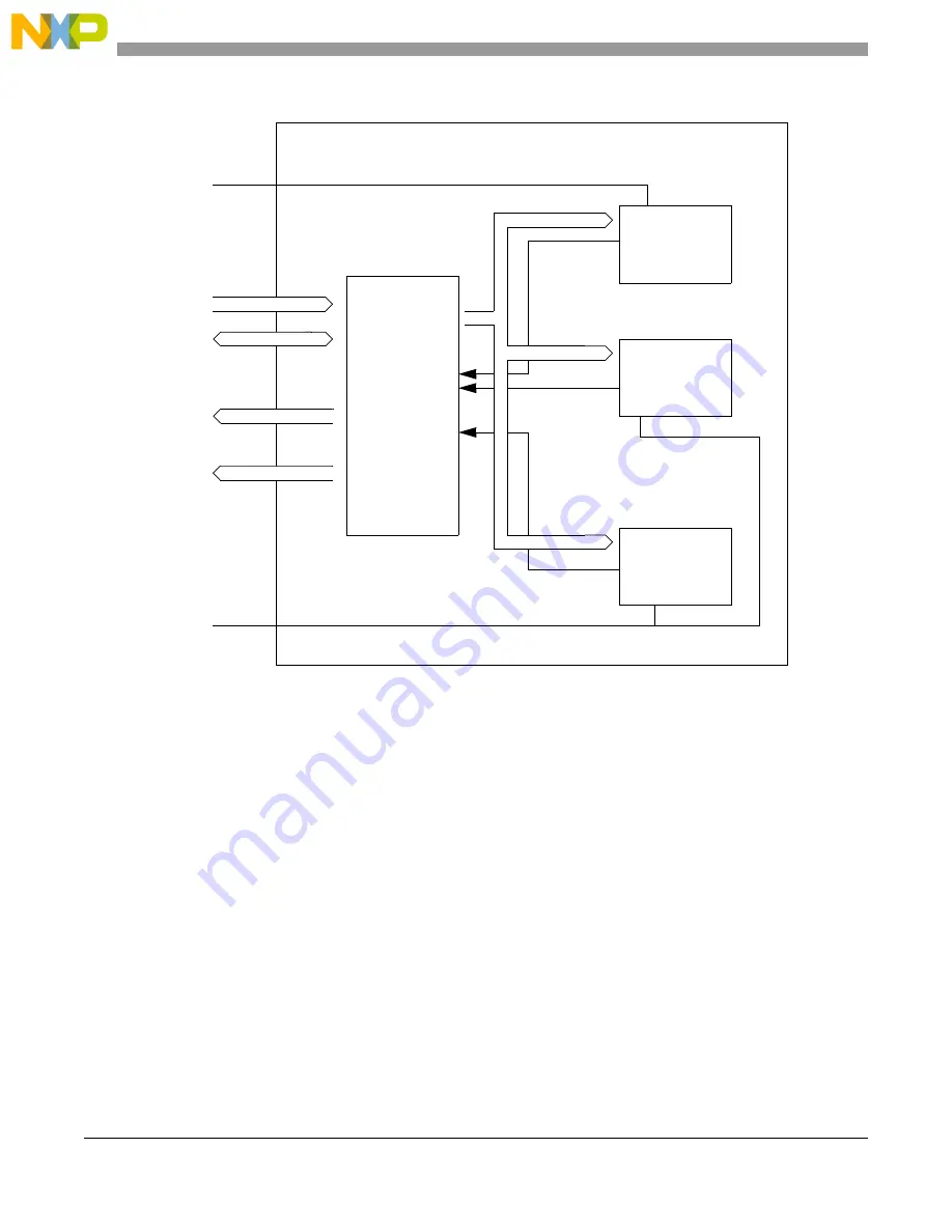 NXP Semiconductors MPC5644A Скачать руководство пользователя страница 1626