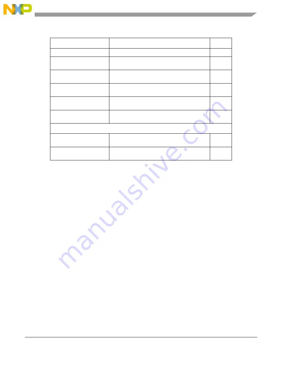 NXP Semiconductors MPC5644A Reference Manual Download Page 1673