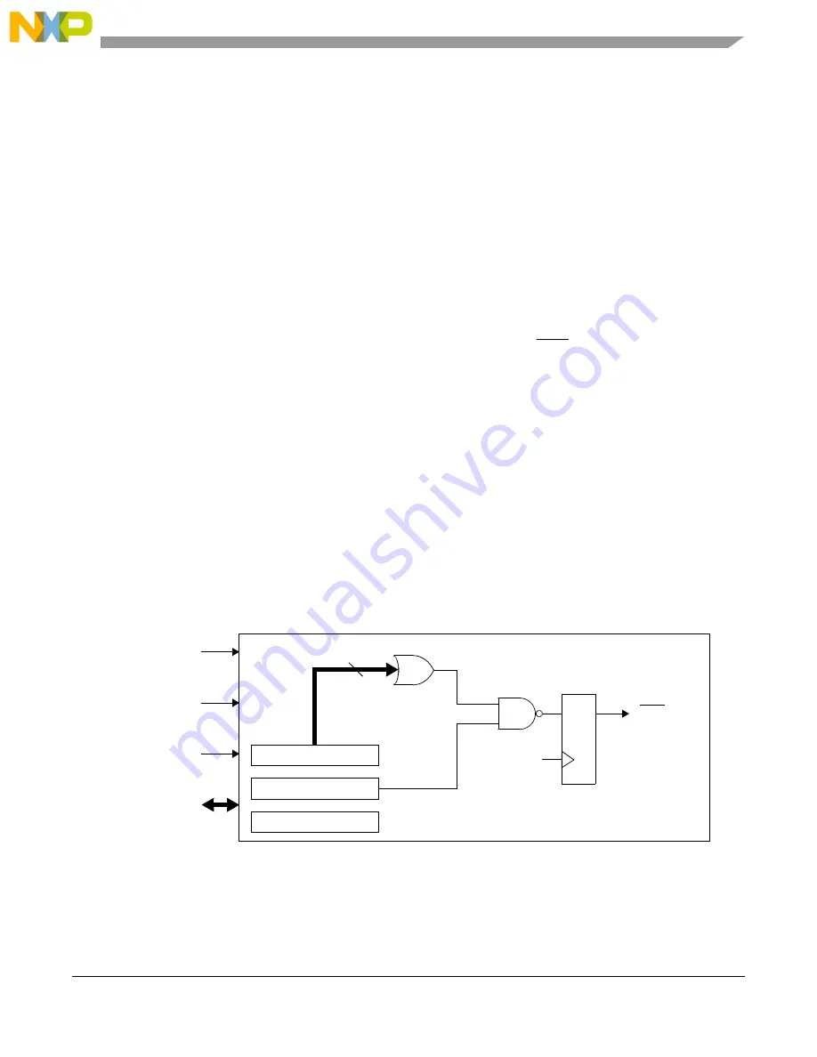 NXP Semiconductors MPC5644A Скачать руководство пользователя страница 1693