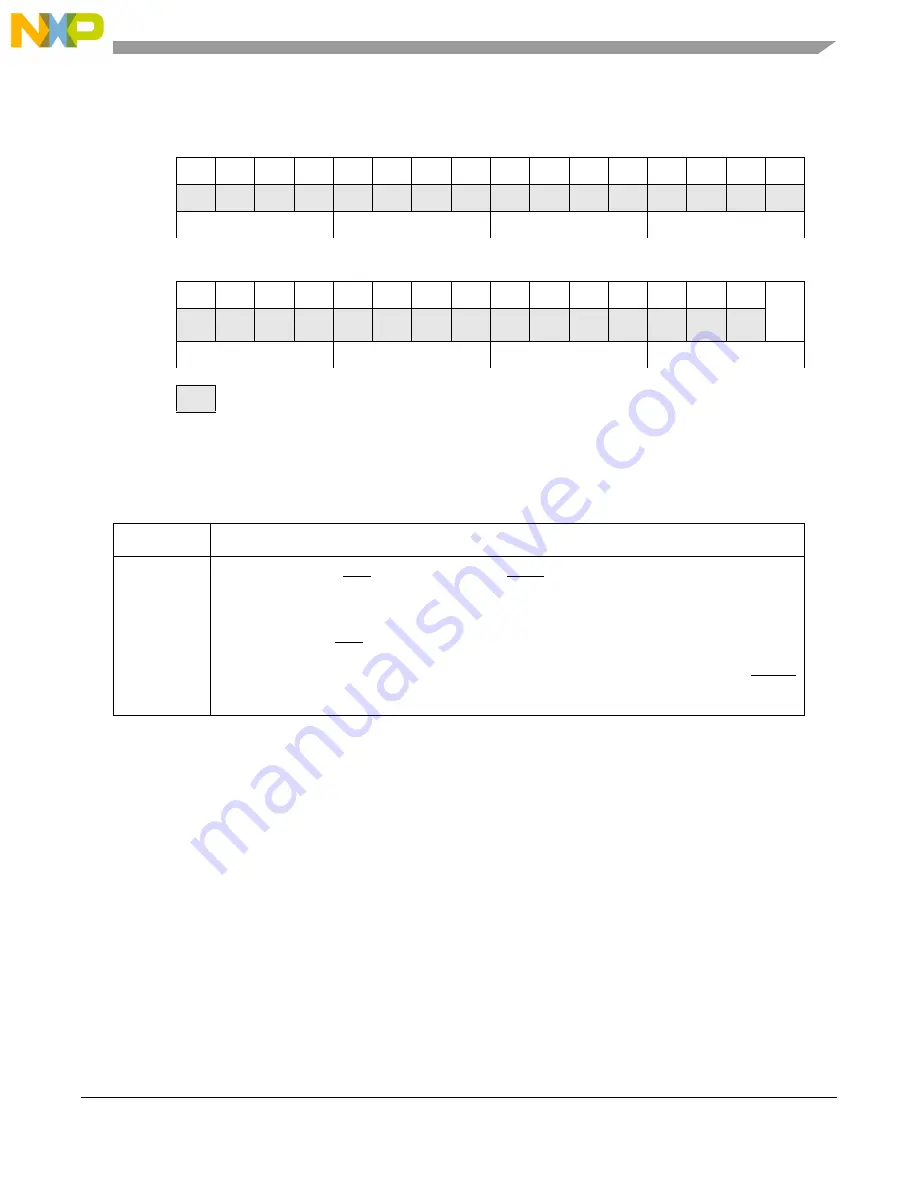 NXP Semiconductors MPC5644A Reference Manual Download Page 1697