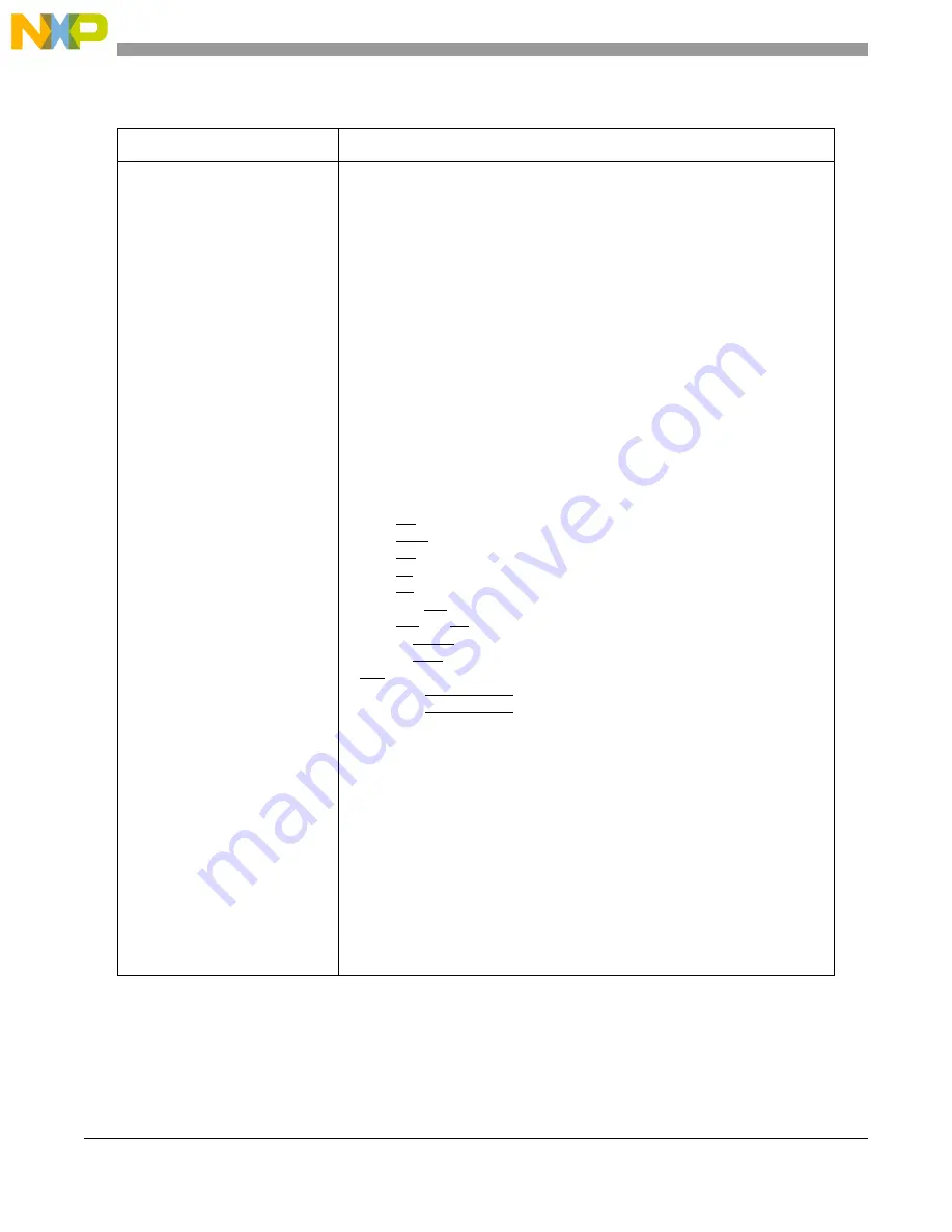 NXP Semiconductors MPC5644A Скачать руководство пользователя страница 1722