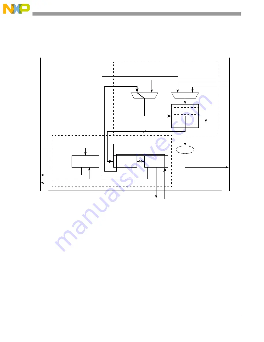 NXP Semiconductors MPC5644A Скачать руководство пользователя страница 174