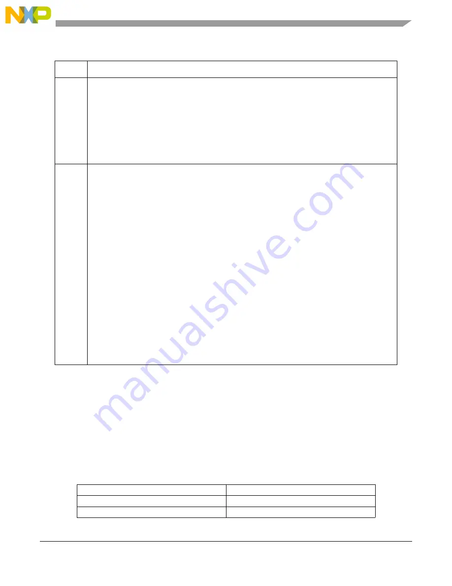 NXP Semiconductors MPC5644A Reference Manual Download Page 227