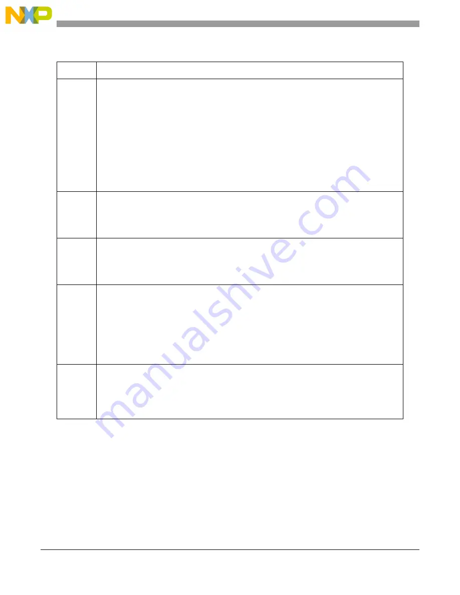 NXP Semiconductors MPC5644A Reference Manual Download Page 236