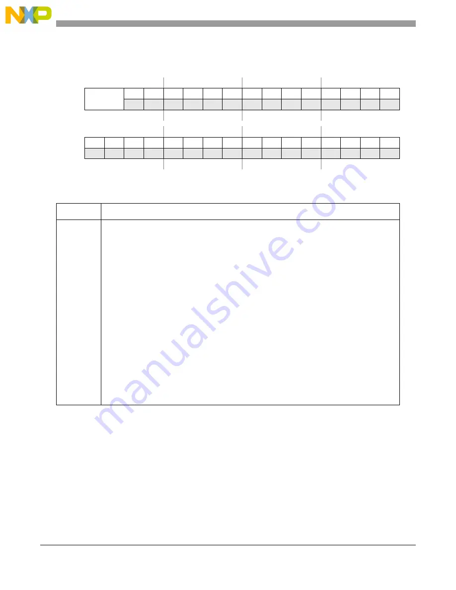 NXP Semiconductors MPC5644A Reference Manual Download Page 238