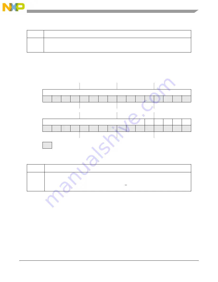 NXP Semiconductors MPC5644A Reference Manual Download Page 265