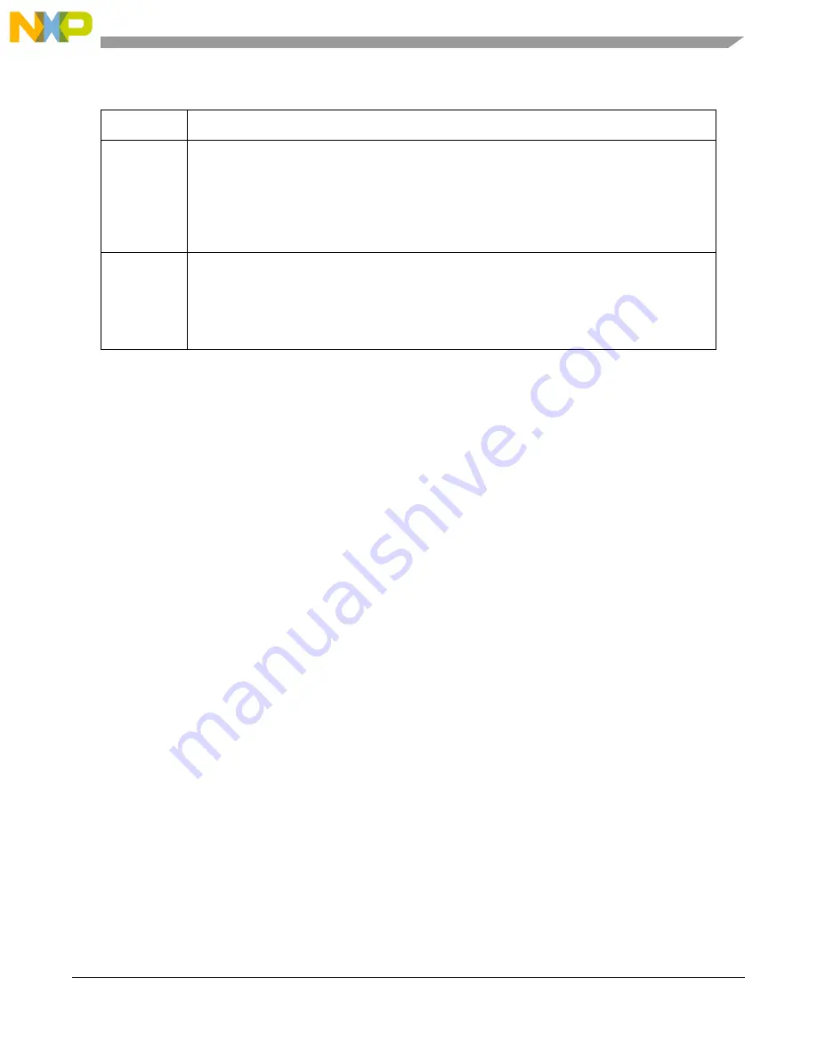 NXP Semiconductors MPC5644A Reference Manual Download Page 287