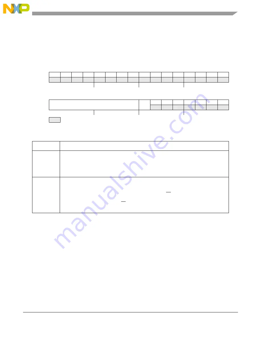 NXP Semiconductors MPC5644A Скачать руководство пользователя страница 289