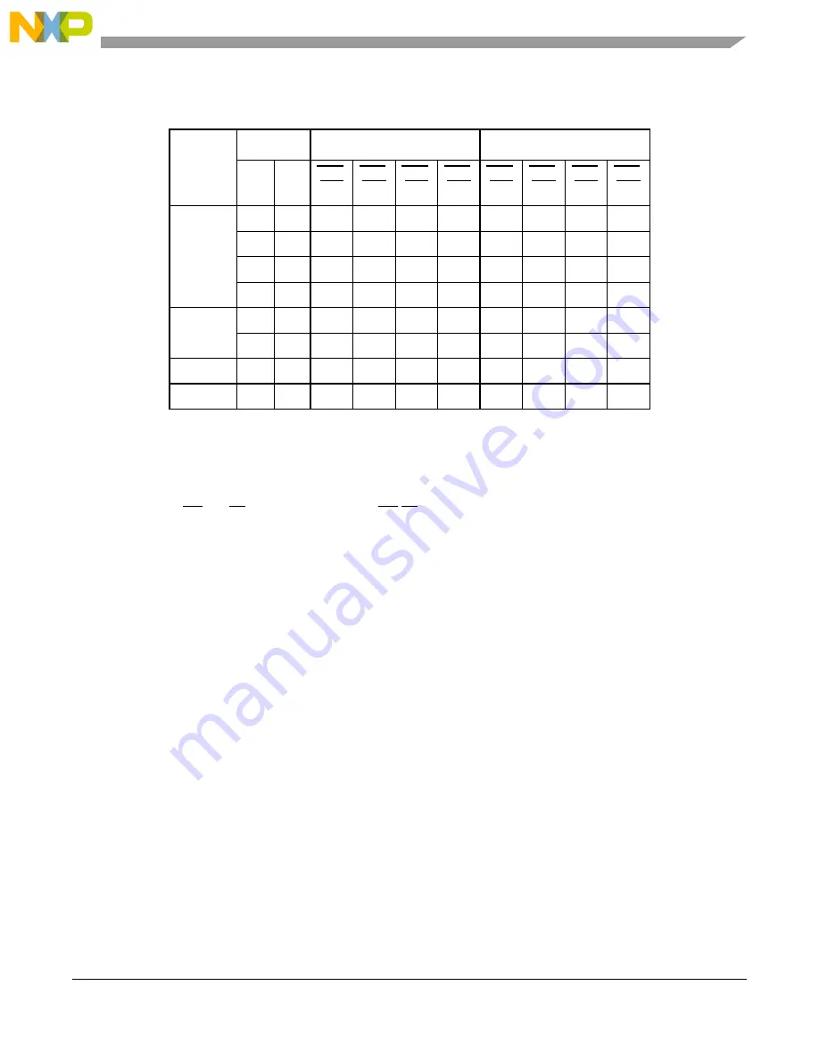 NXP Semiconductors MPC5644A Reference Manual Download Page 299