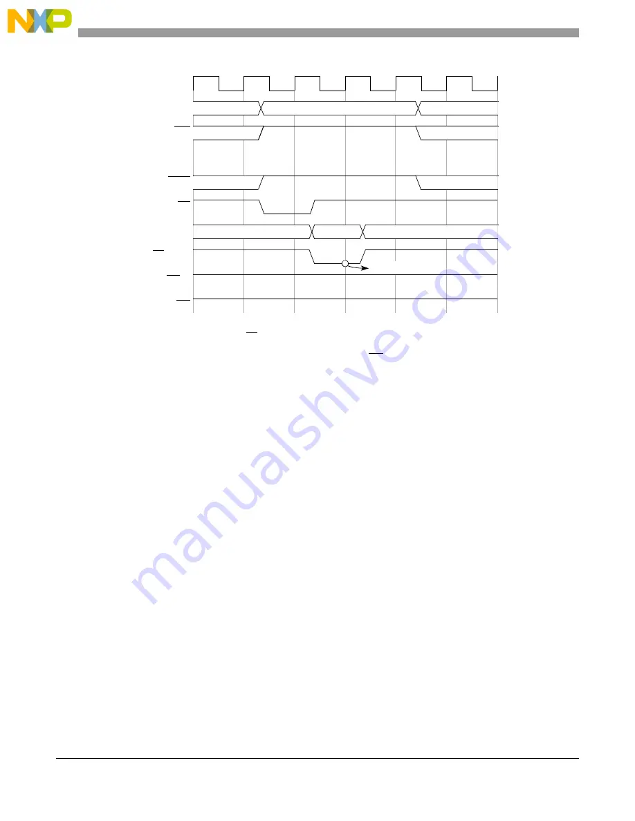 NXP Semiconductors MPC5644A Скачать руководство пользователя страница 304