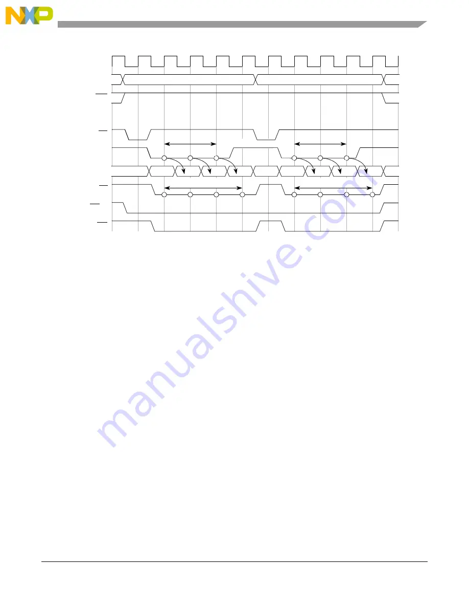 NXP Semiconductors MPC5644A Скачать руководство пользователя страница 319